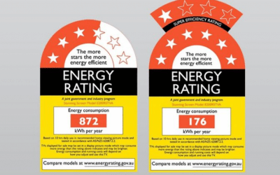 Understanding the energy rating label of your office appliances